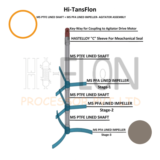 Hi-Tansflon-Home-Slider hi flon